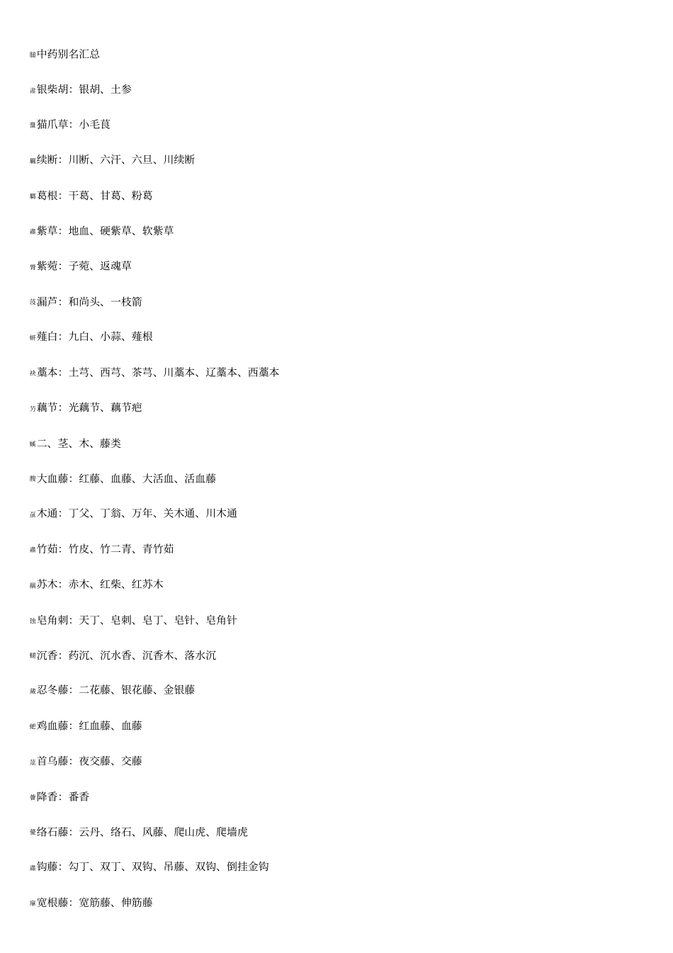 中药别名汇总_第1页