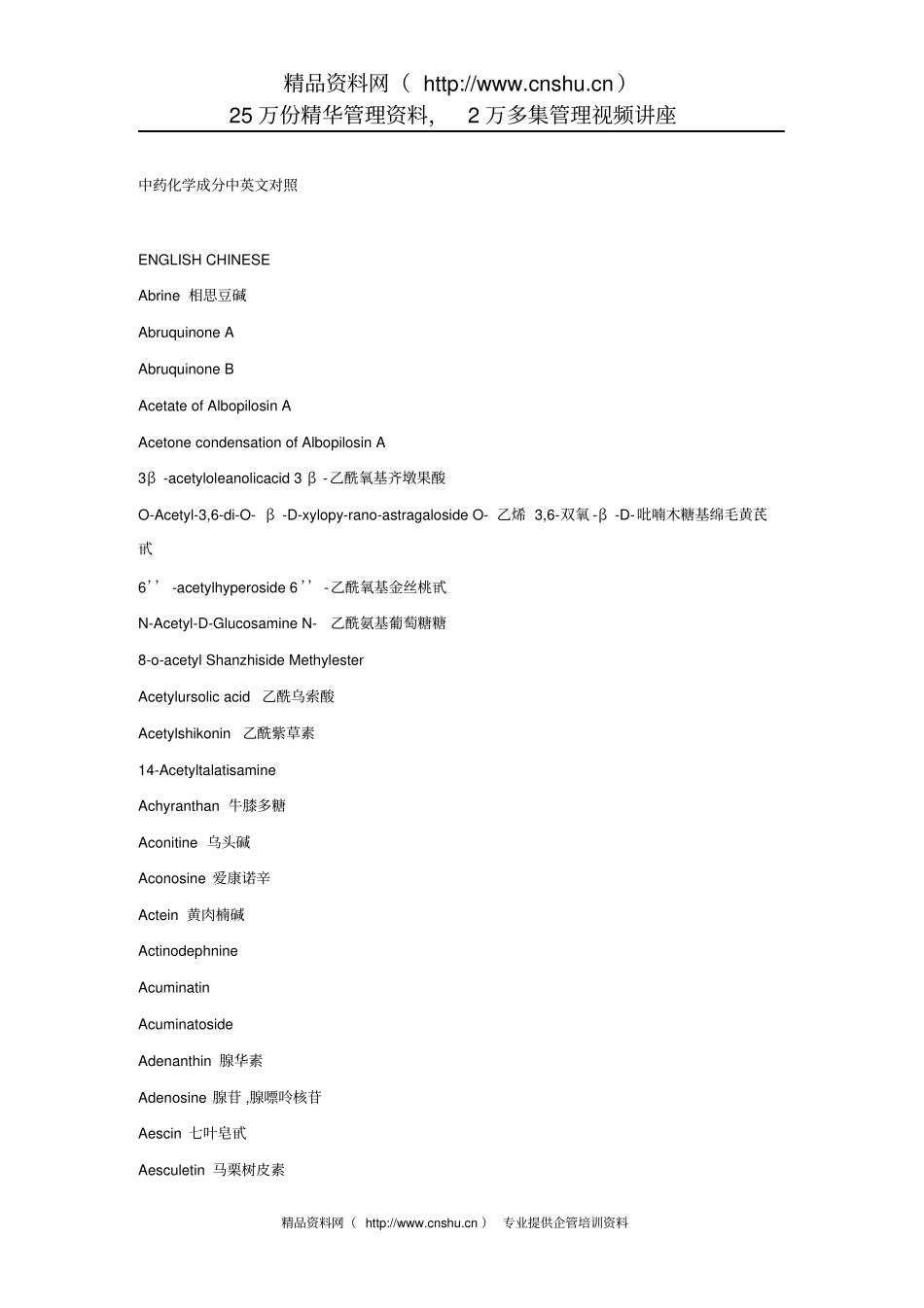 中药化学成分中英文对照_第1页