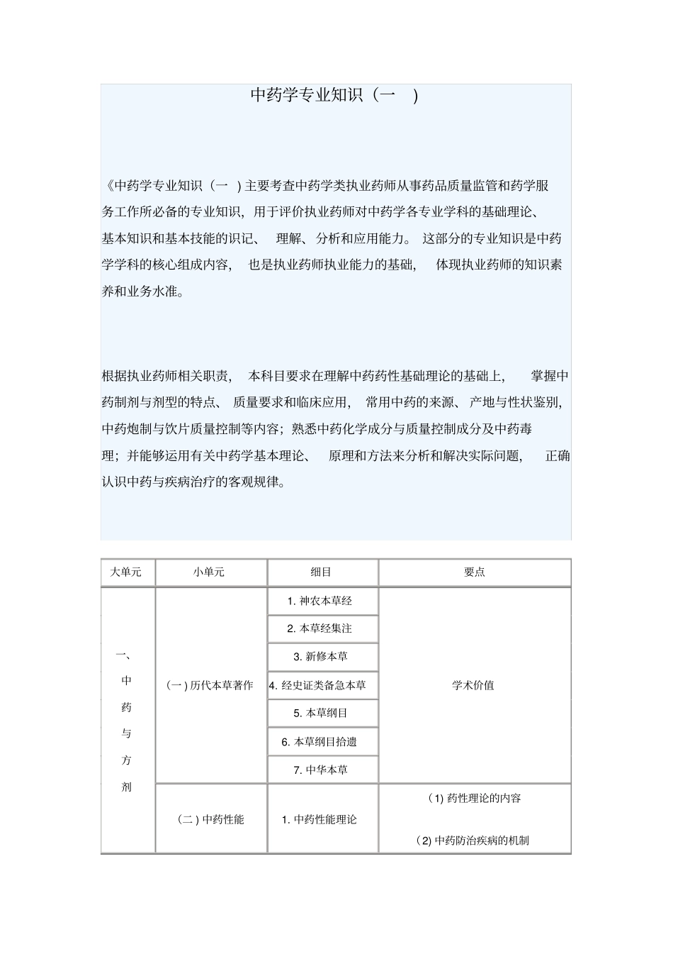 中药学专业知识一_第1页