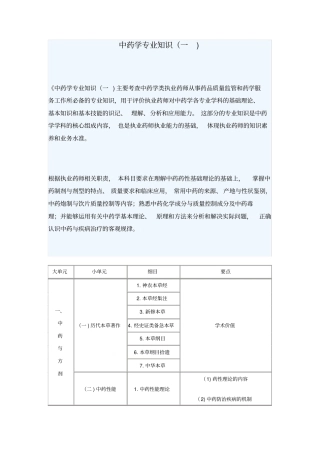 中药学专业知识一