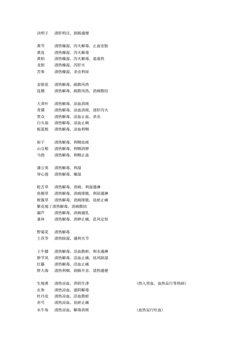 中药学纵横归纳_第3页