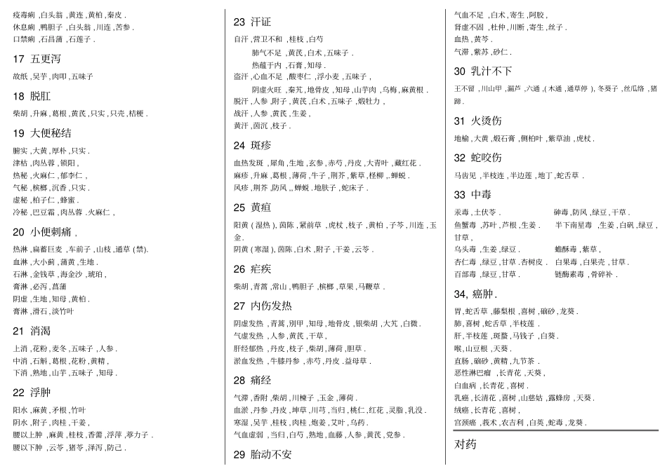 中药归纳打印版_第2页