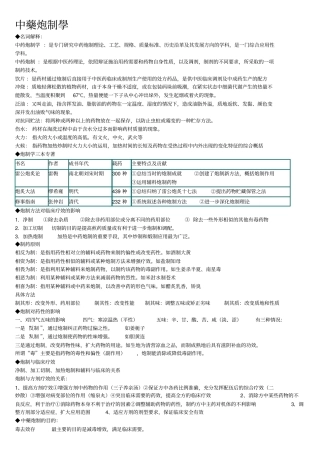 中药炮制学_整理版剖析