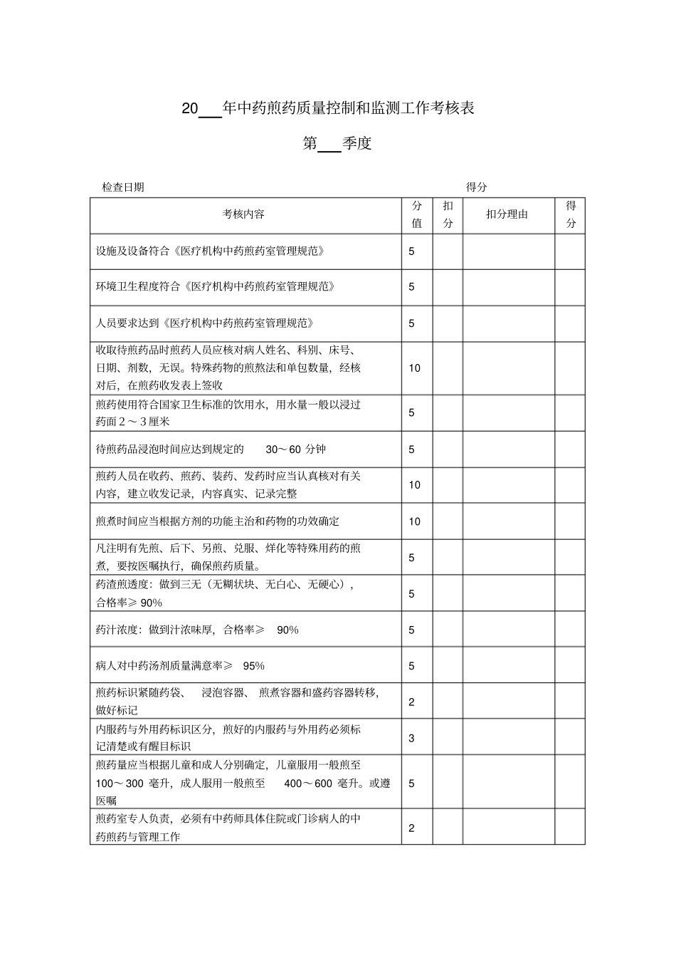 中药煎药质量控制和监测工作考核表改_第1页