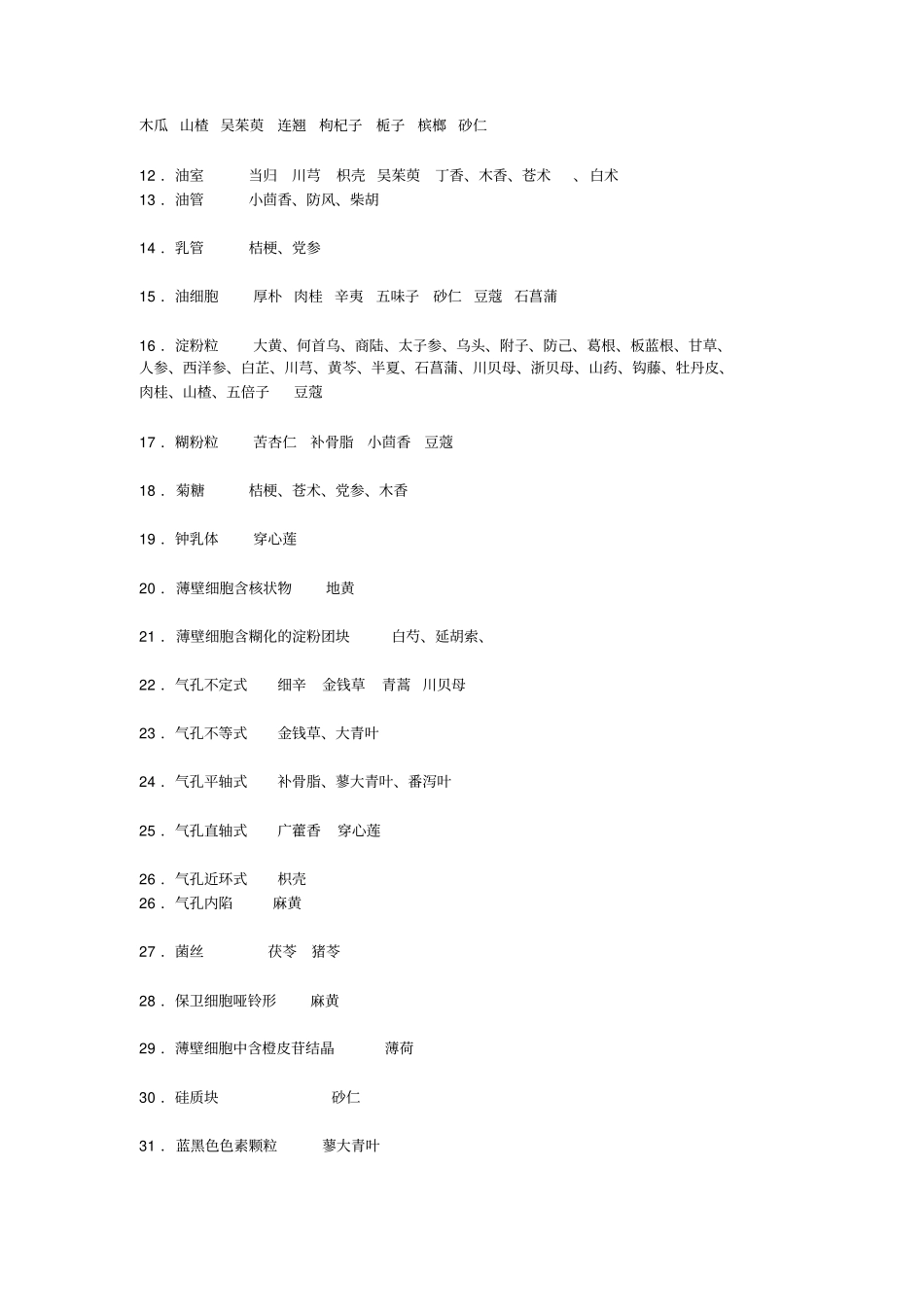 中药鉴定常识_第3页