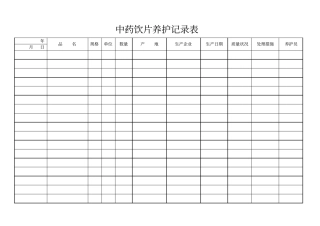 中药饮片养护记录表