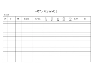 中药饮片购进验收记录