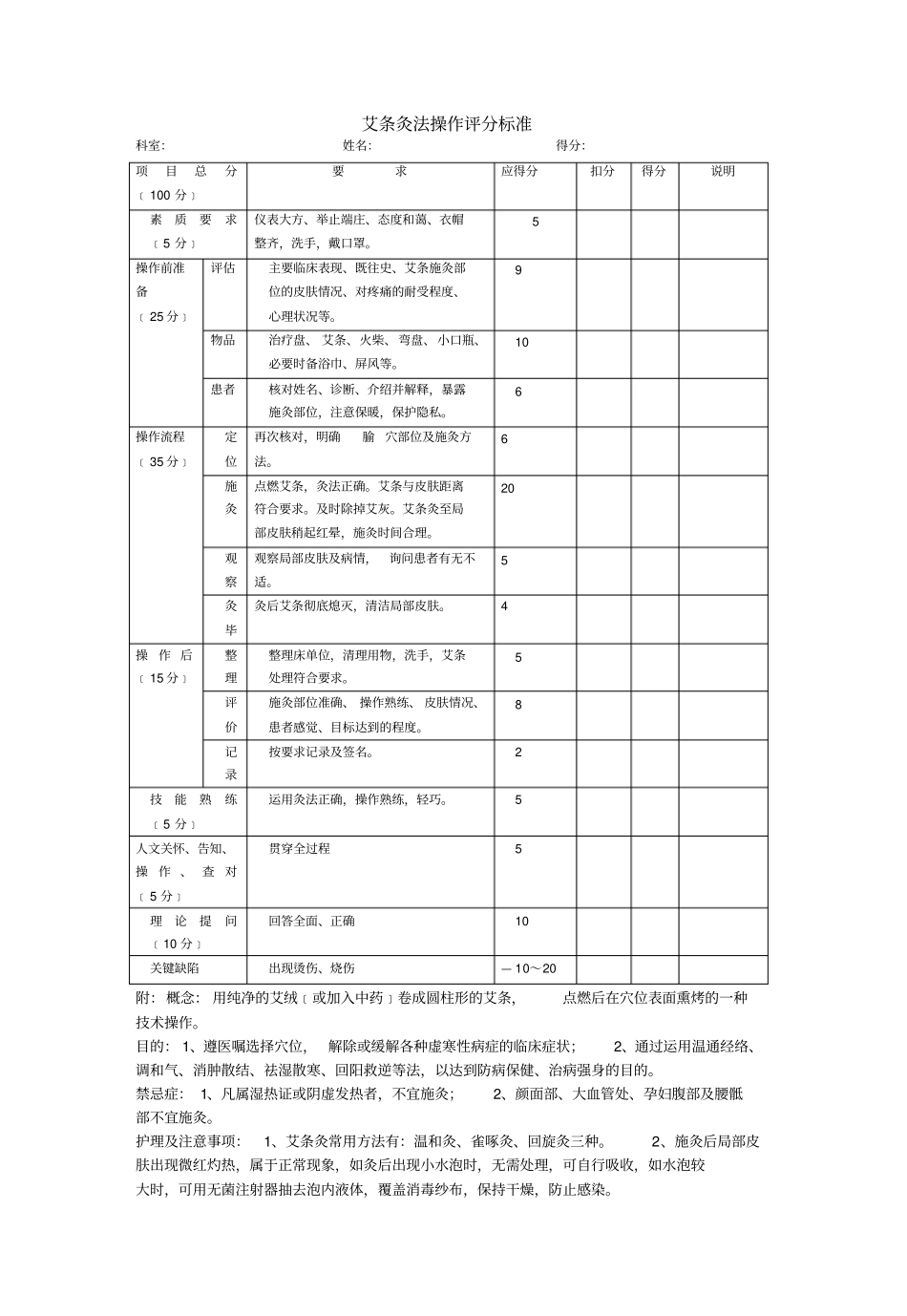 中西医护理技术精讲_第1页