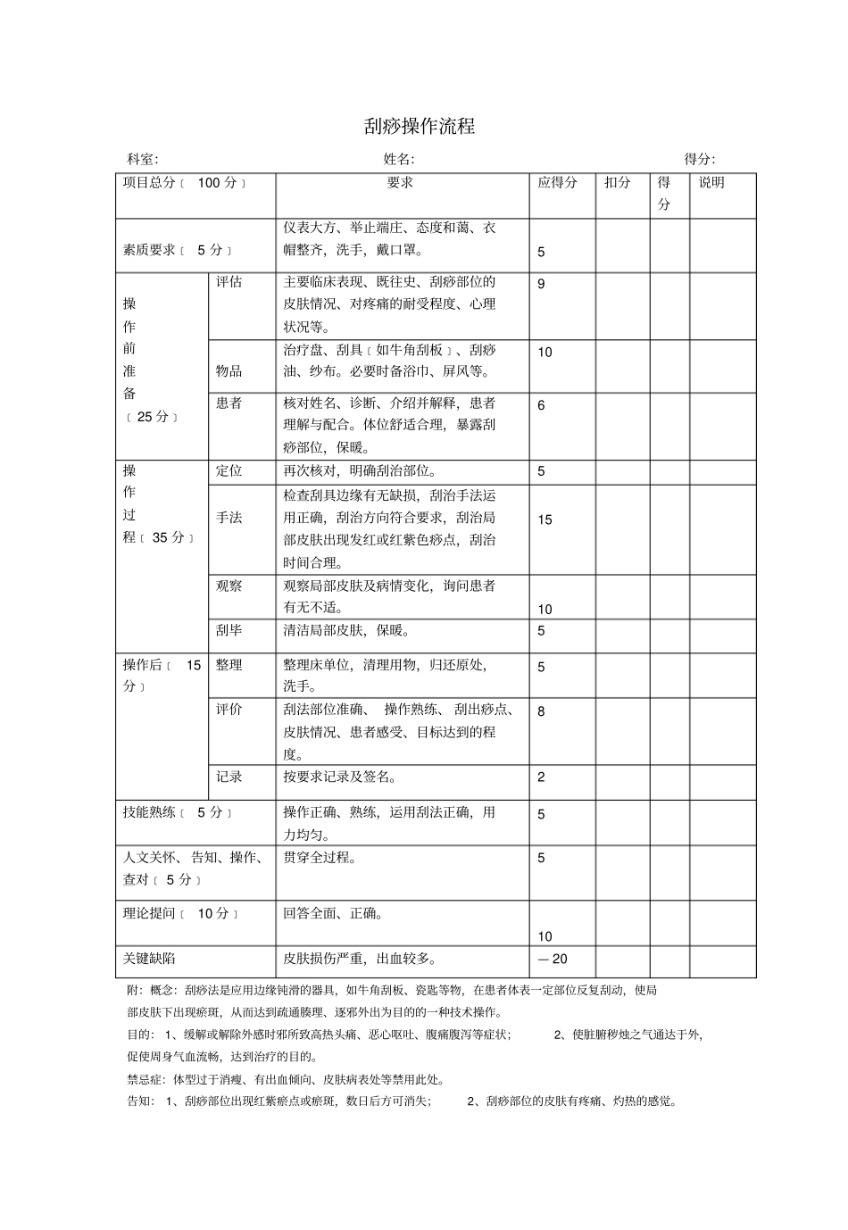 中西医护理技术精讲_第3页