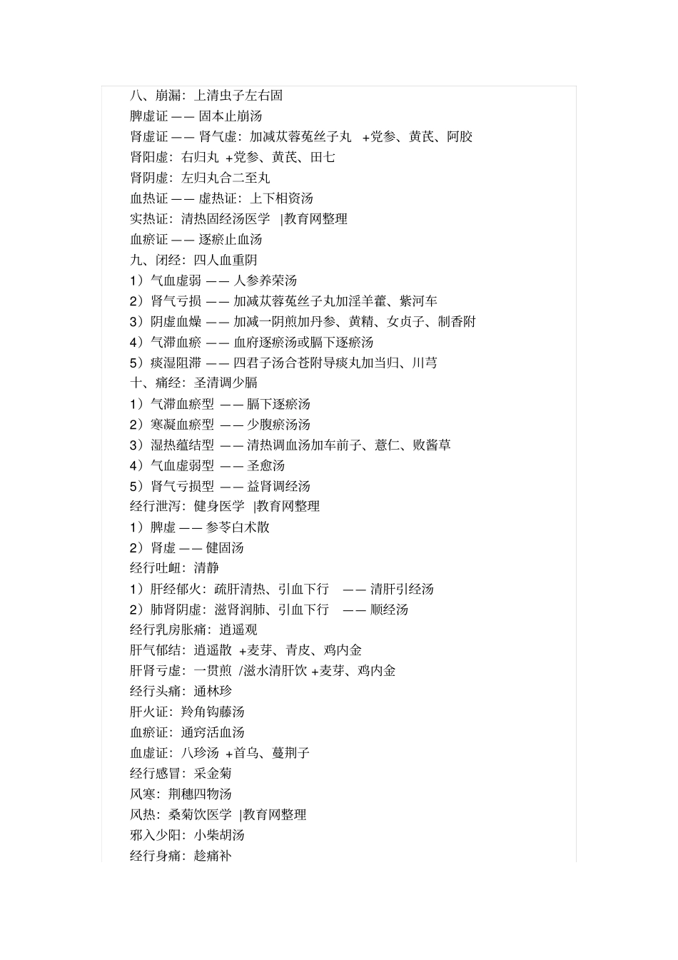 中西医妇科学精华_第2页