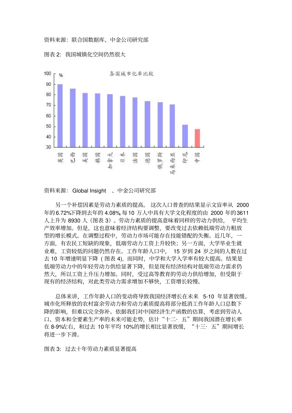 中金公司彭文生人口结构的宏观经济含义_第3页
