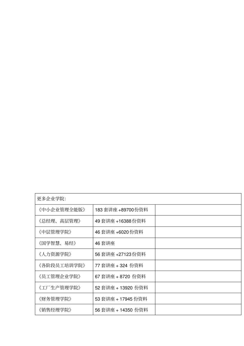 中部地区物流发展现状与策略_第1页