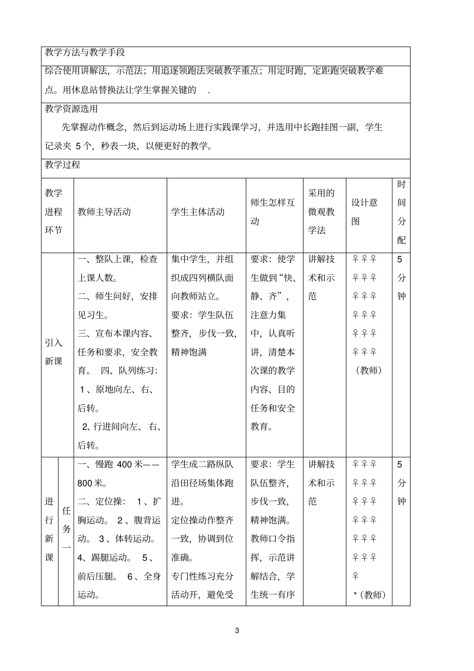 中长跑教学设计_第3页