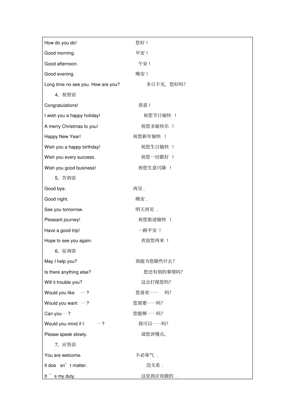 中餐各类培训资料_第3页