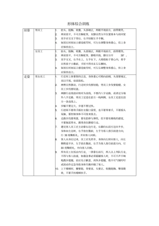 中餐各类培训资料