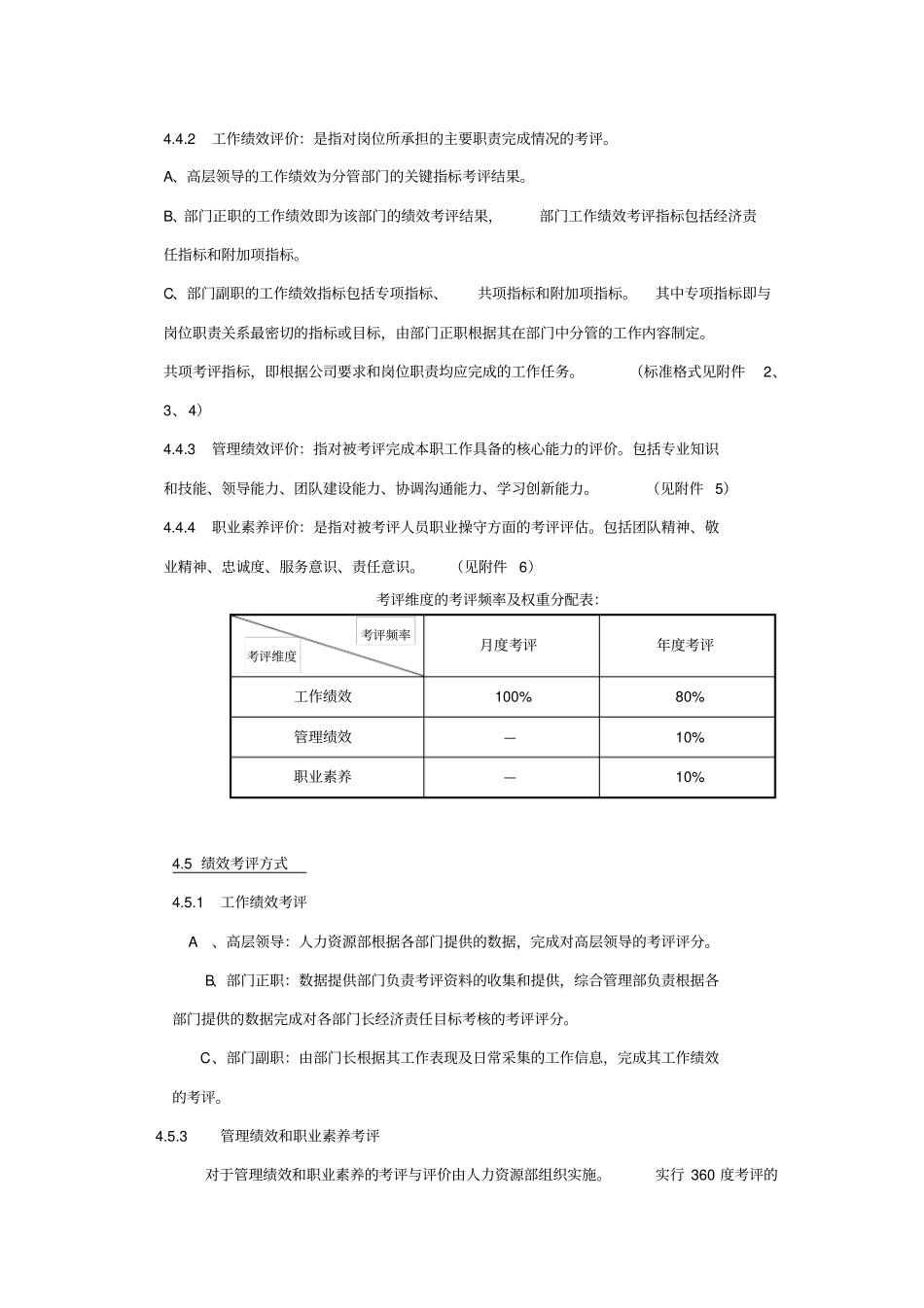 中高层考核管理制度_第2页