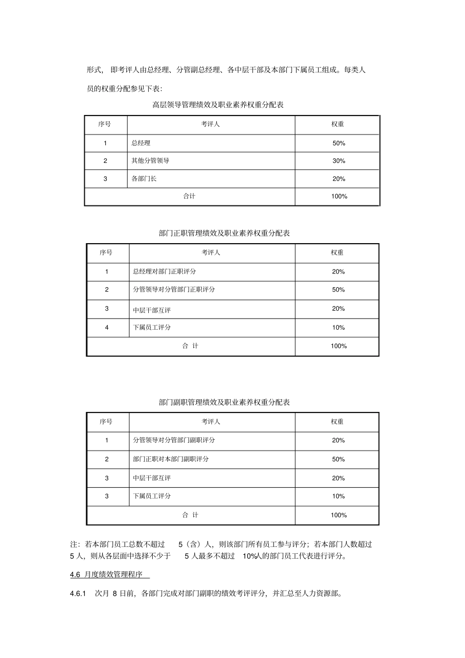 中高层考核管理制度_第3页
