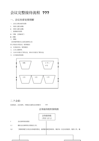 中高端会议完整接待流程