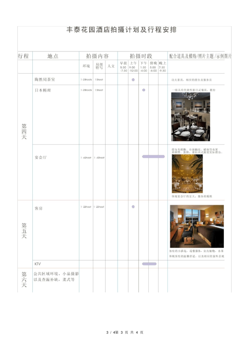 丰泰花园酒店拍摄计划方案_第3页