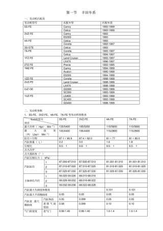 丰田发动机机械参数手册93~99