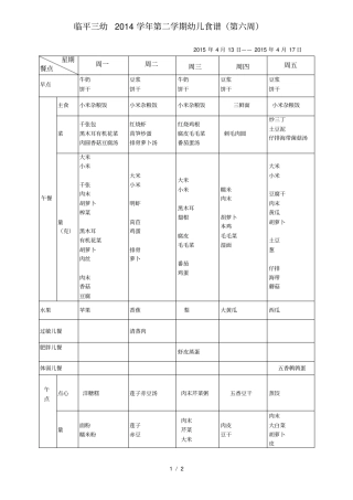 临平三幼2014学年第二学期幼儿食谱第六周