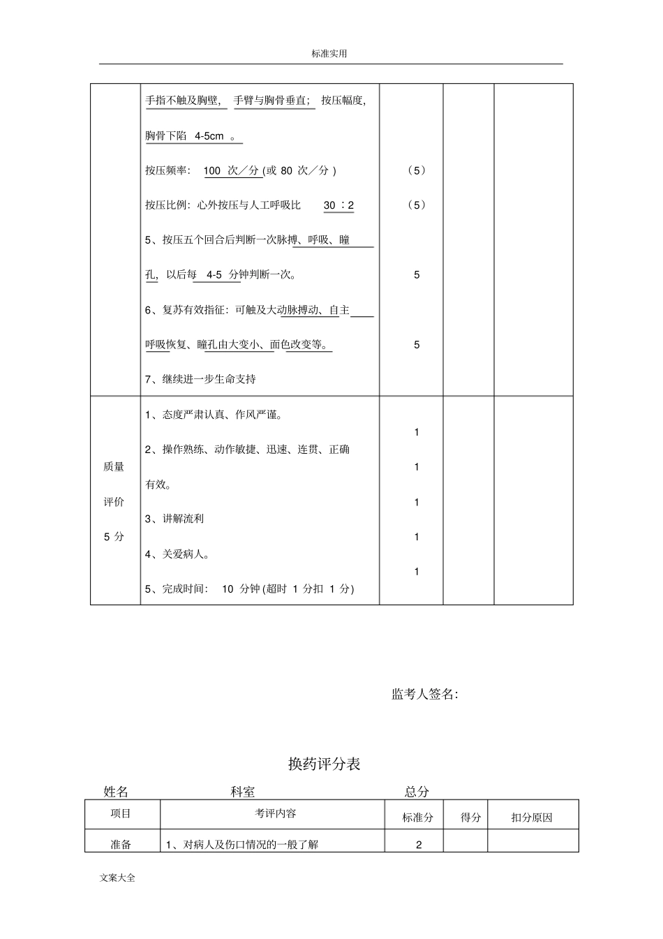 临床三基技能操作考核评分实用标准_第2页