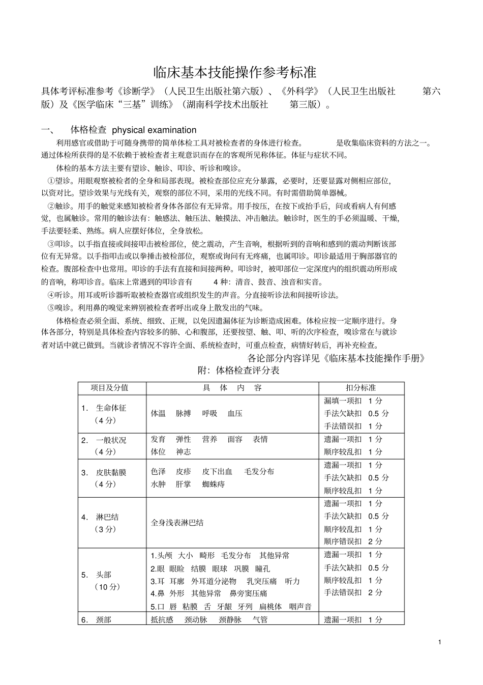 临床医师基本技能操作参考标准_第1页