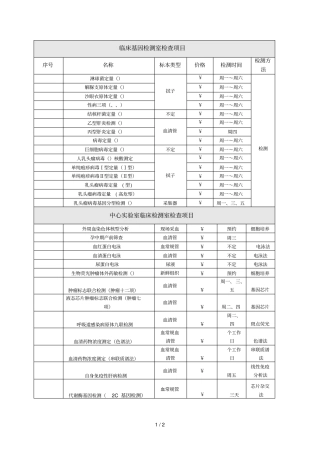 临床基因检测室检查项目