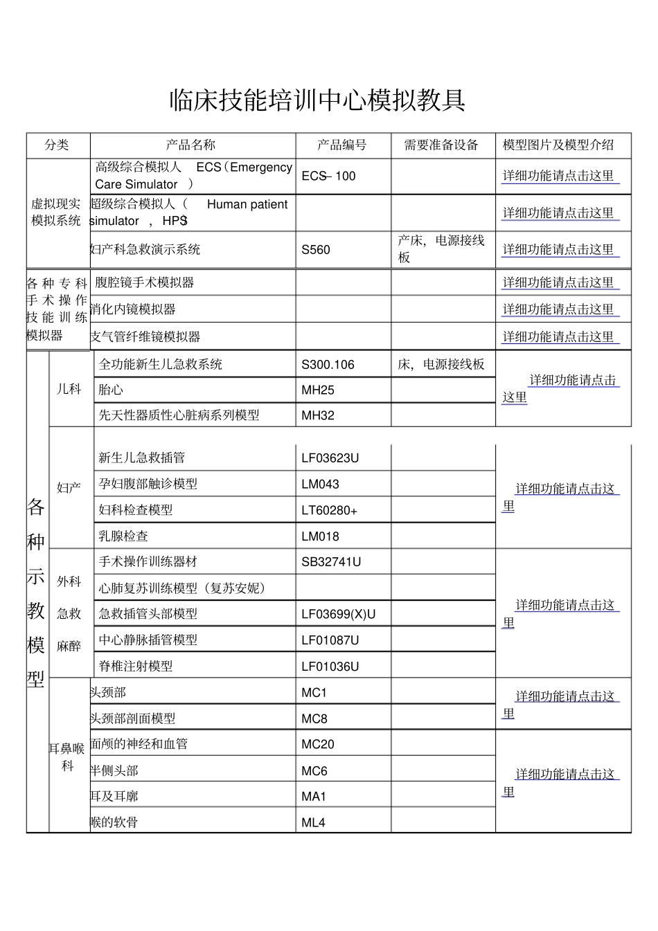 临床技能培训中心模拟教具_第1页