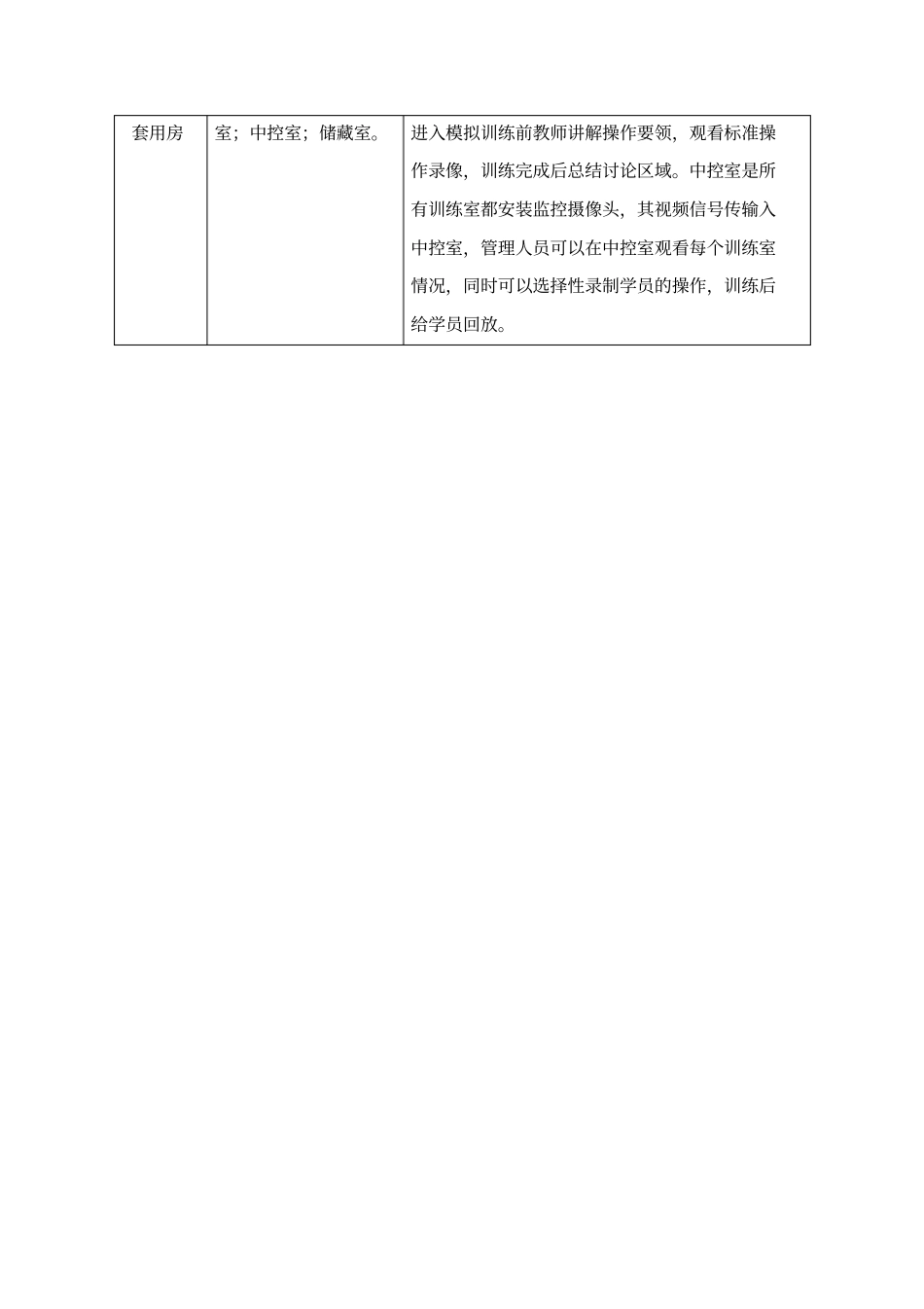 临床技能模拟训练中心建设标准_第2页