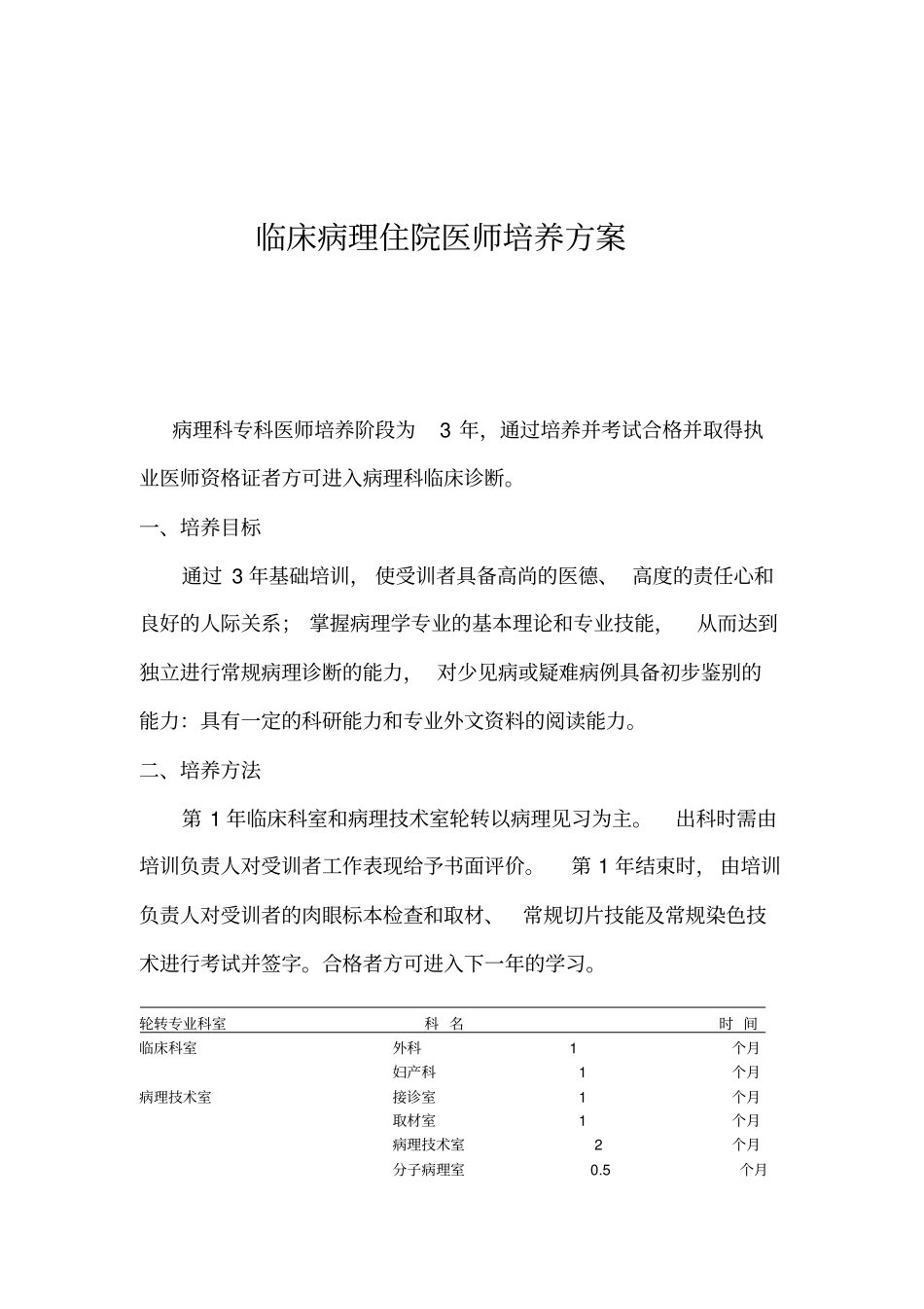 临床病理住院医师培养方案剖析_第1页