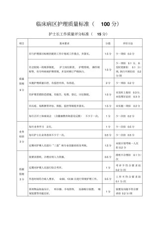 临床病区护理质量标准