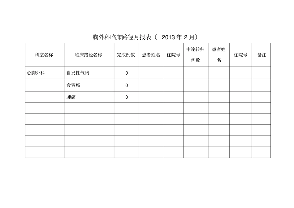 临床路径月报表_第1页