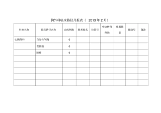 临床路径月报表