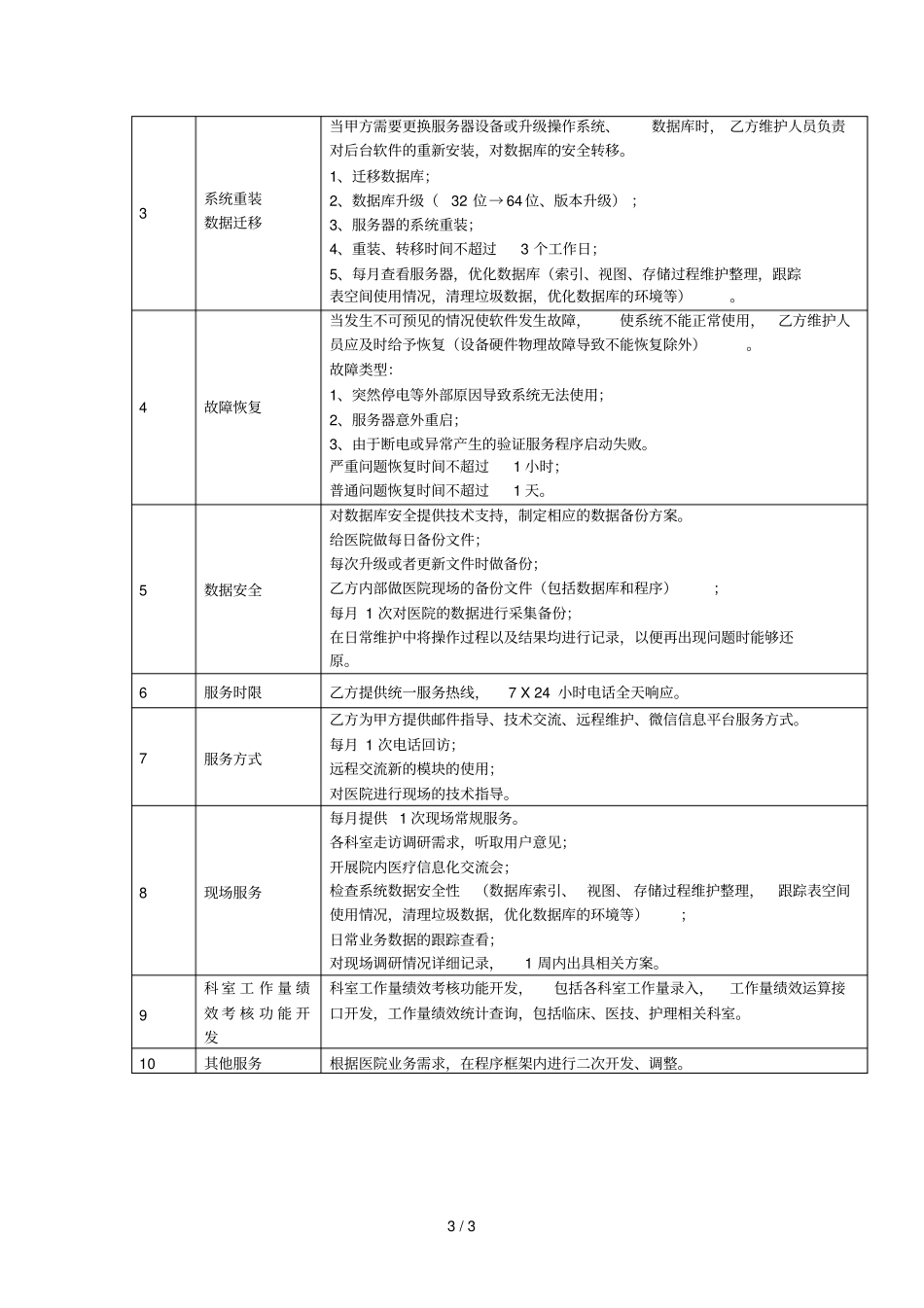 临床路径要求_第3页