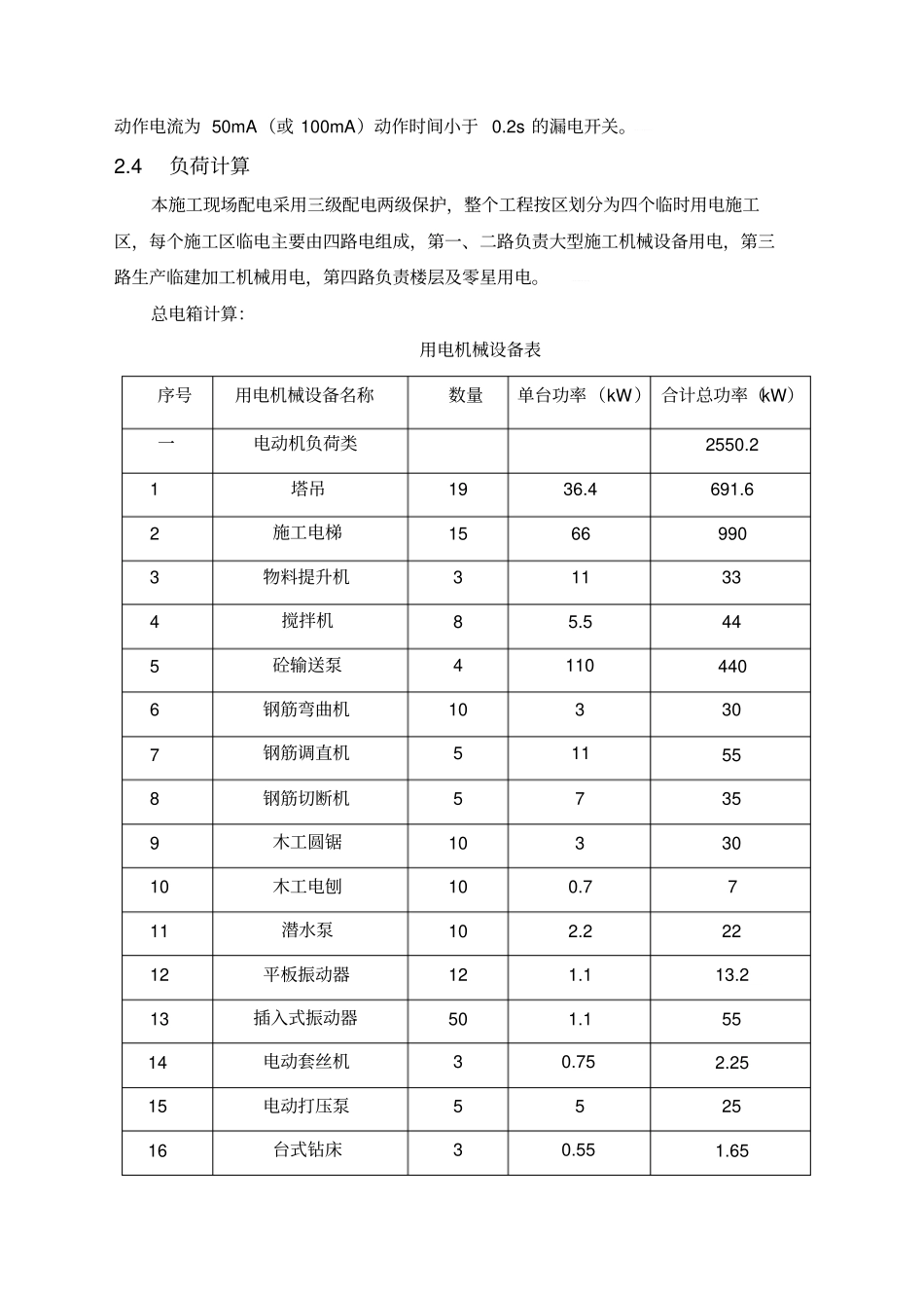 临时用电专项施工方案规范_第3页