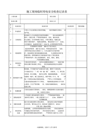 临时用电检查记录表