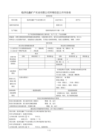 临泽宏鑫矿产实业有限公司环境信息公开内容表