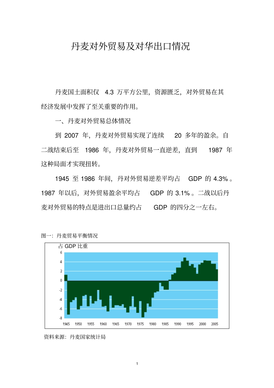 丹麦对外贸易及对华出口情况_第1页