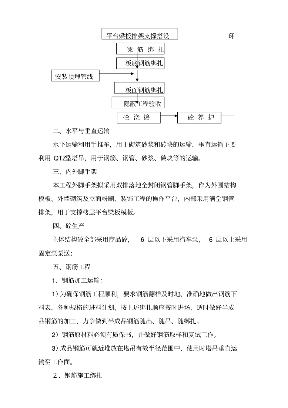 主体剪力墙结构施工方案_第2页
