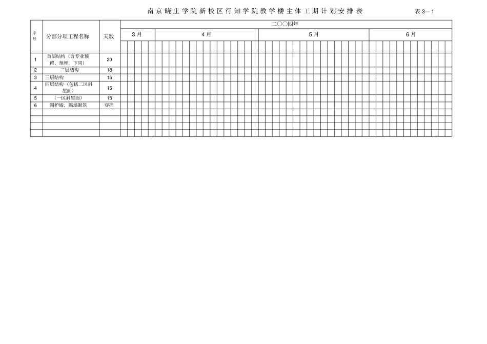 主体结构施工方案整理_第3页