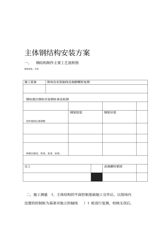 主体钢结构安装方案和施工措施