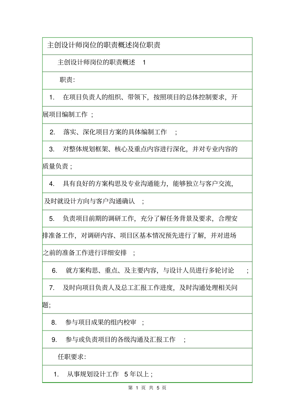主创设计师岗位的职责概述岗位职责_第1页
