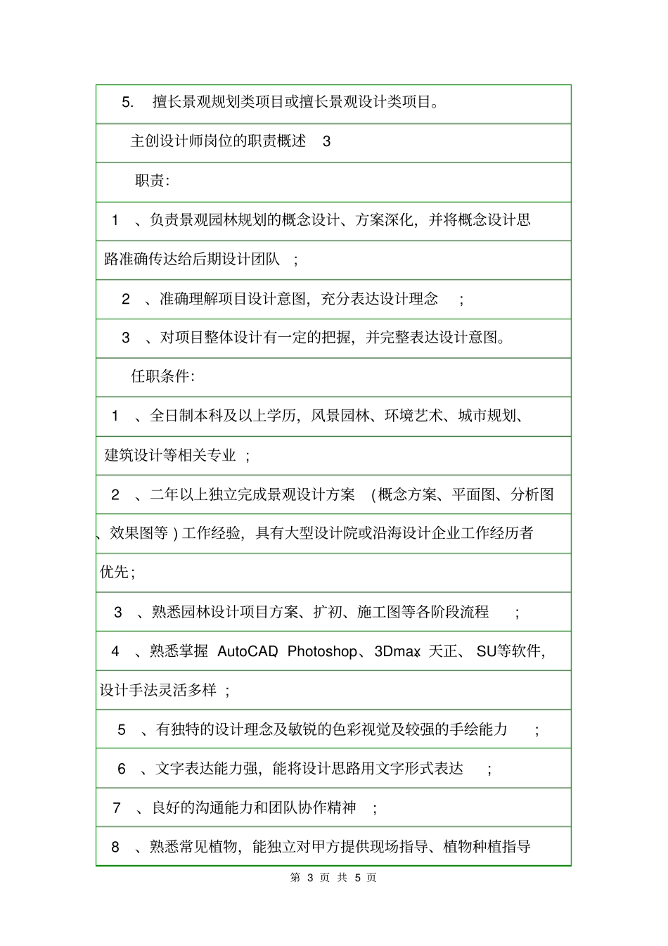 主创设计师岗位的职责概述岗位职责_第3页
