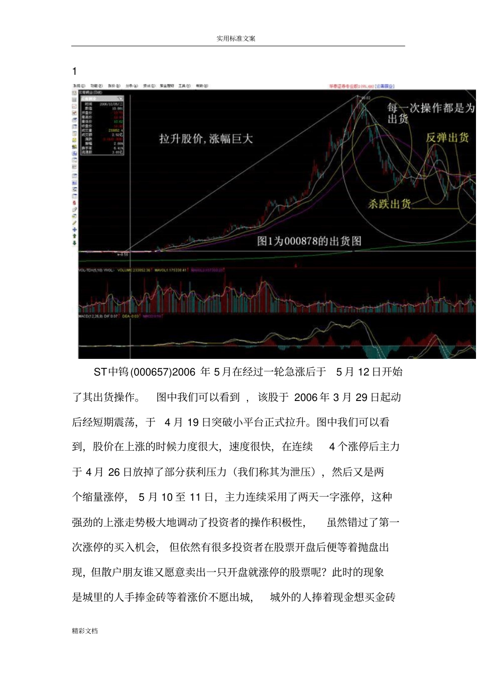 主力出货地手法之—杀跌式出货_第3页