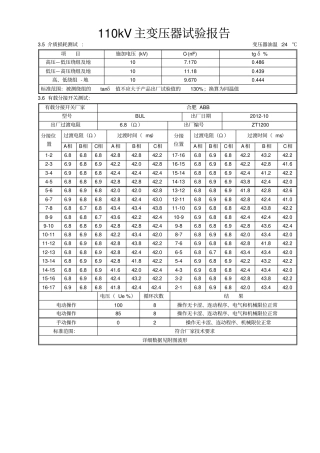 主变压器试验绕组变形等报告