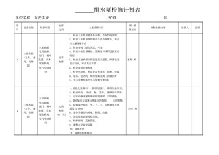 主排水泵的日常维修定期检修内容和标准