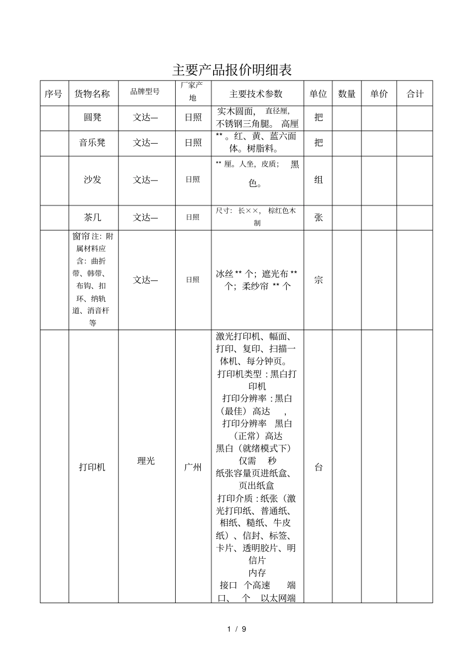 主要产品报价明细表_第1页