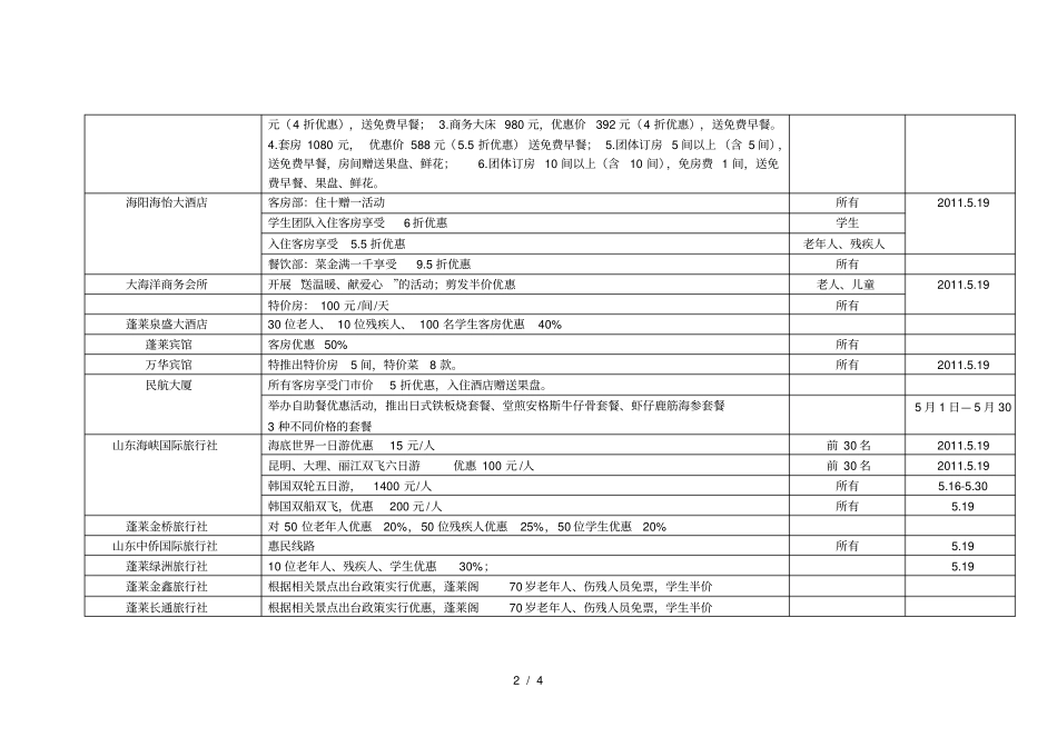 主要惠民措施汇总_第2页