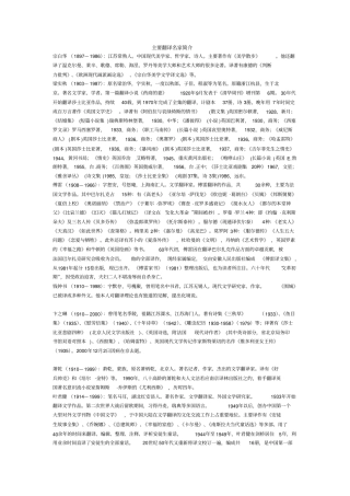 主要翻译名家简介